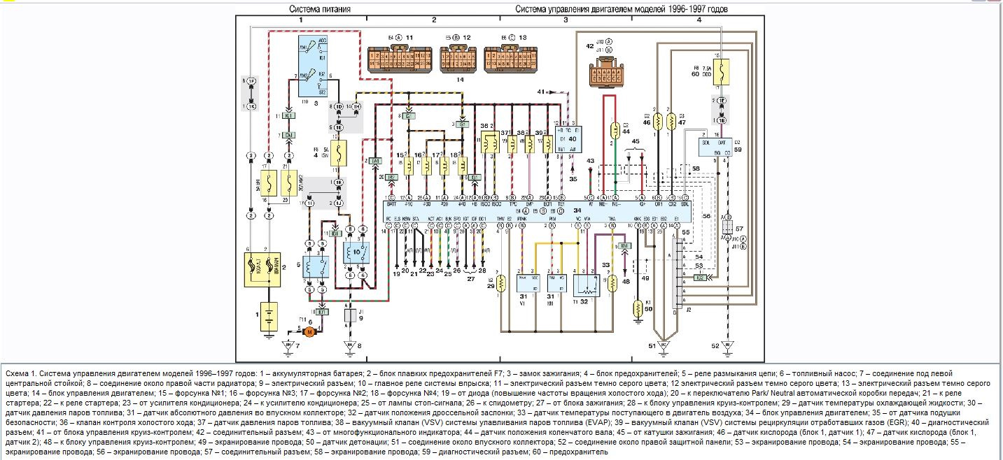 Схема тойота рав 4. Схема электрическая Toyota rav4. Схема электрооборудования Тойота рав 4. Электропроводка Тойота рав 4 2004 г. Электрические схемы Toyota rav4 III.