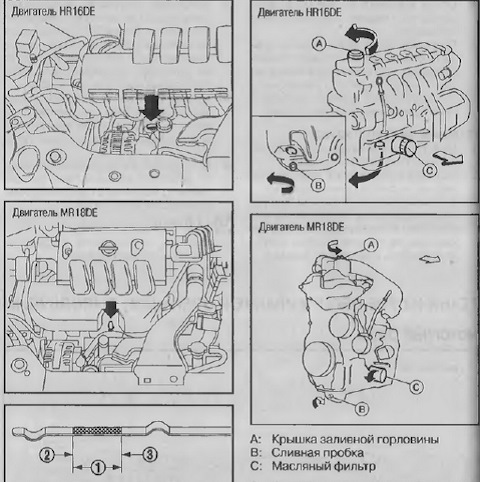 Номер двигателя ниссан тиида 1.6 где находится