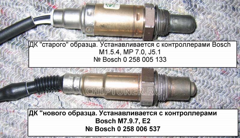 Удк в авто это
