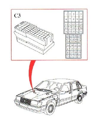Схема вольво 940 электропроводки