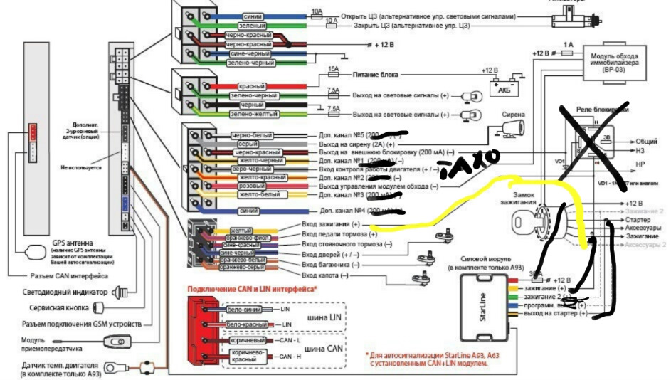 Starline a93 схема подключения автозапуска