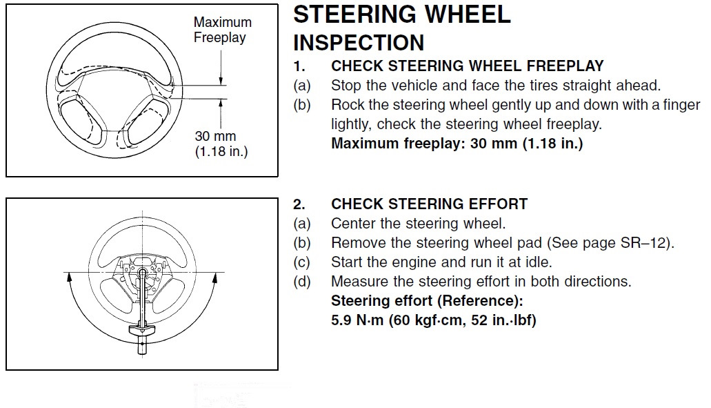 Check steering. Steering Wheel gt чертеж. Steering Wheel gt чертеж размер. Steering check. Wheel and Inspection.