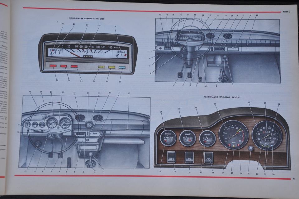Щиток приборов ваз 2103 схема
