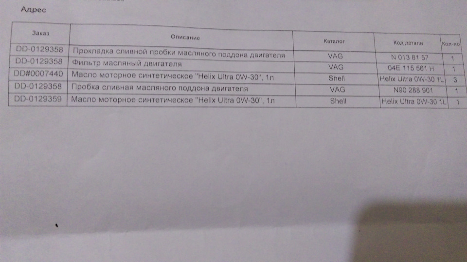 Распоясался. Упоры капота и прочее — Skoda Yeti, 1,6 л, 2015 года ...