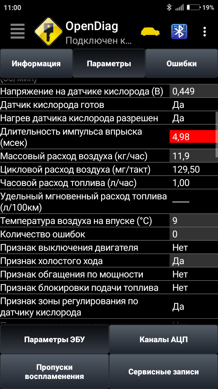 Импульс впрыска приора норма