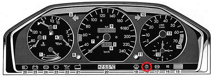 Мерседес 124 загорается абс