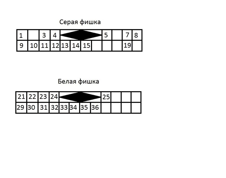 Схема пульта для ниссан siemens 979501a