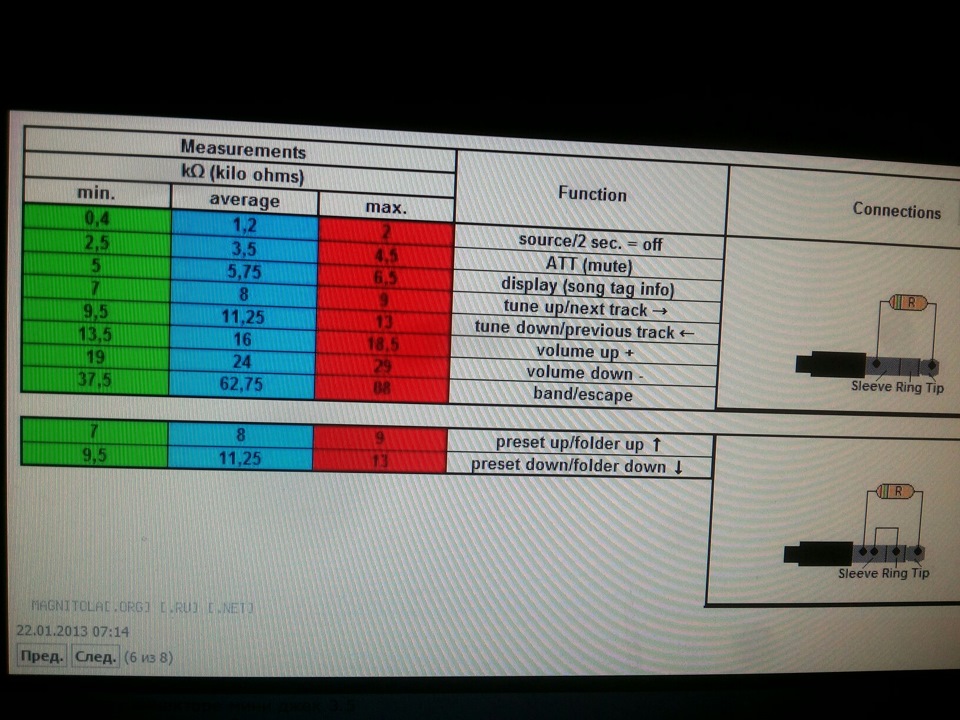 Резистивный мультируль что такое. c960ccas 960. Резистивный мультируль что такое фото. Резистивный мультируль что такое-c960ccas 960. картинка Резистивный мультируль что такое. картинка c960ccas 960. Приветствую всех, товарищи!) Что то затянул я с отчетом, времени неимоверно мало, да ещё и учебный год начался и вводит свои коррективы. Из плюсов то, что с этой доработкой успел отездить уже практически месяц и все исправно работает! Проверено😃 Резистивный мультируль что такое. c960ccas 960. Резистивный мультируль что такое фото. Резистивный мультируль что такое-c960ccas 960. картинка Резистивный мультируль что такое. картинка c960ccas 960. Приветствую всех, товарищи!) Что то затянул я с отчетом, времени неимоверно мало, да ещё и учебный год начался и вводит свои коррективы. Из плюсов то, что с этой доработкой успел отездить уже практически месяц и все исправно работает! Проверено😃