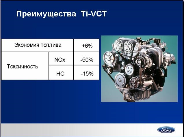 Duratec ti vct sigma. Мотор 1,6 л Duratec-16v ti-VCT. Duratec 1.6 ti-VCT. 1.6L Duratec ti-VCT (105ps) - Sigma. 1.6L Duratec ti-VCT (105ps) - Sigma коленвал.