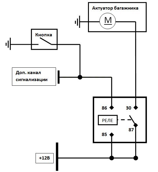 Дополнительный канал. Схема подключения кнопки багажника ВАЗ 2107 через реле. Схема подключения привода багажника. Схема подключения актуатора через реле. Схема подключения актуатора багажника.