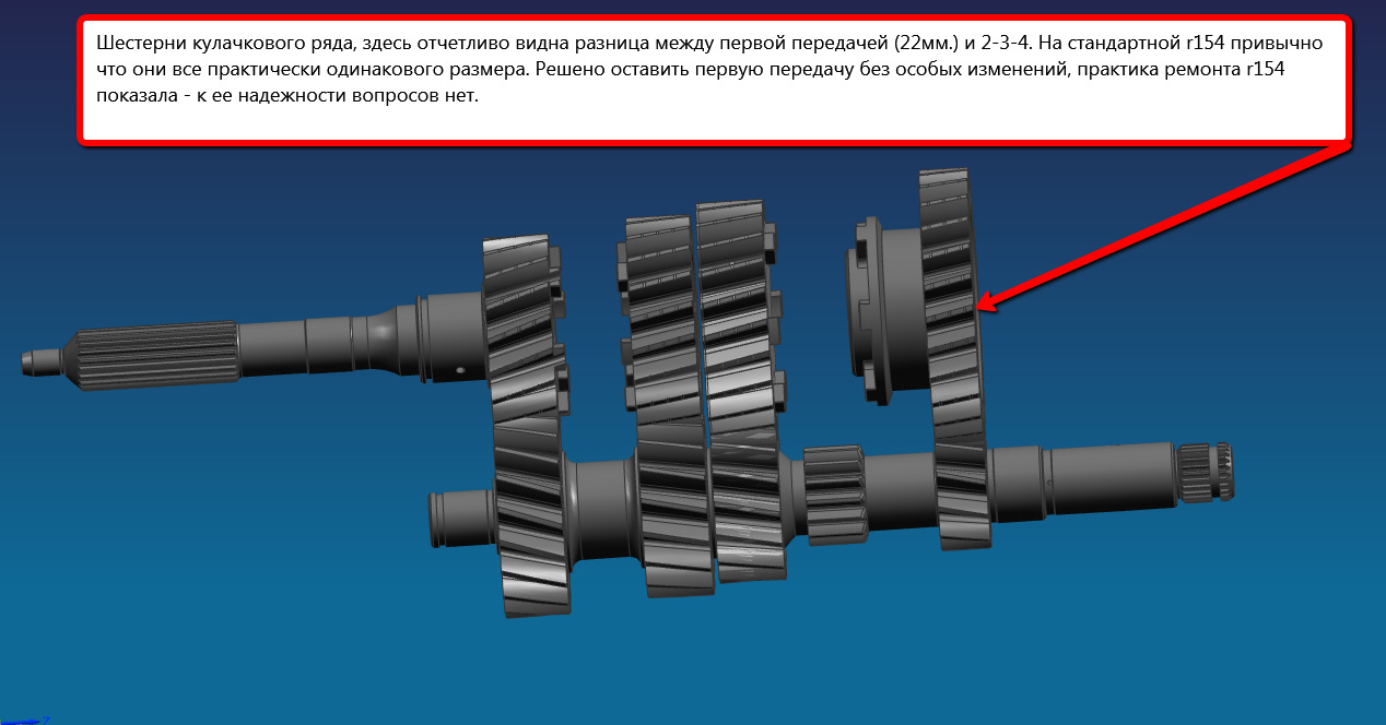 Ряд р 1. Кулачковую r154. Передаточные числа кулачковой коробки r154. Захват шестеренкой кулачковый. Отличие зубчатой передачи от кулачковой.
