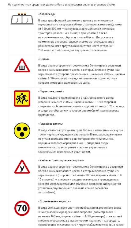 Знаки дорожного движения для машин. Пдд рб опознавательные знаки. Суть обозначения транспортных средств. Тс транспортного средства. 3.