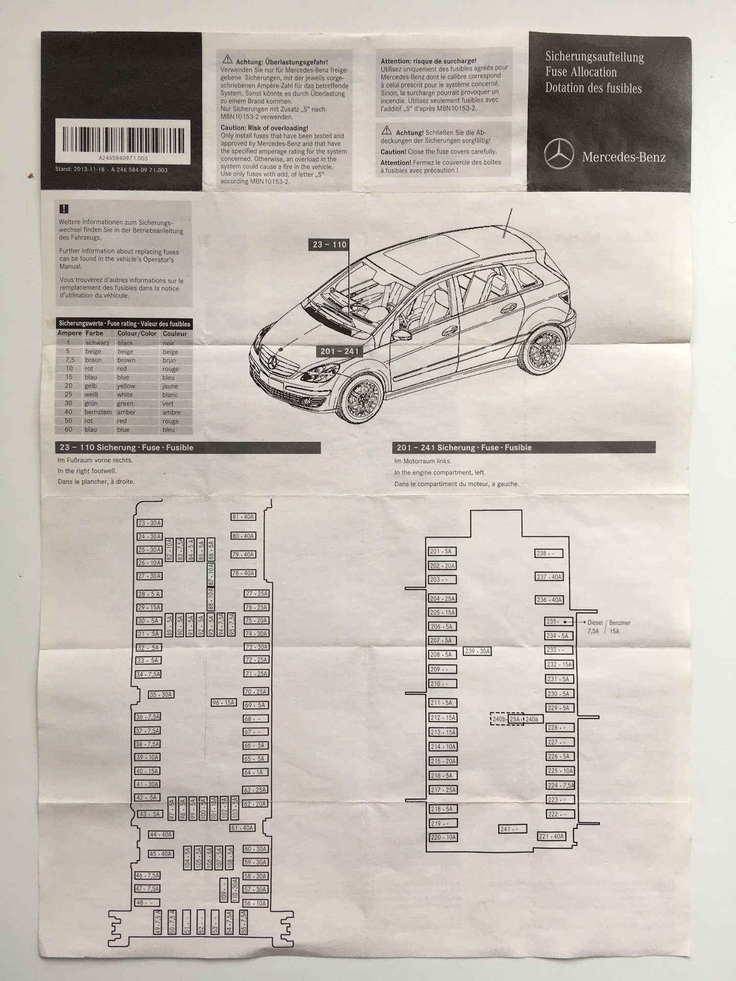 Схема предохранителей w246