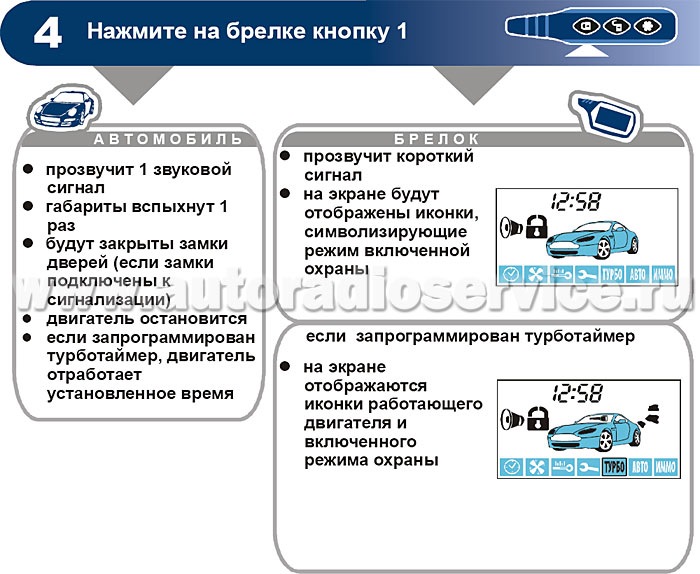 Есть ли автозапуск. Старлайн б9 автозапуск. Старлайн а94 автозапуск с брелка. Старлайн а91 автозапуск с брелка. Автозапуск сигнализации старлайн а91 с брелка.