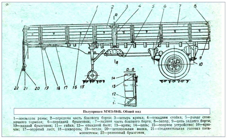 Не тормозит прицеп маз