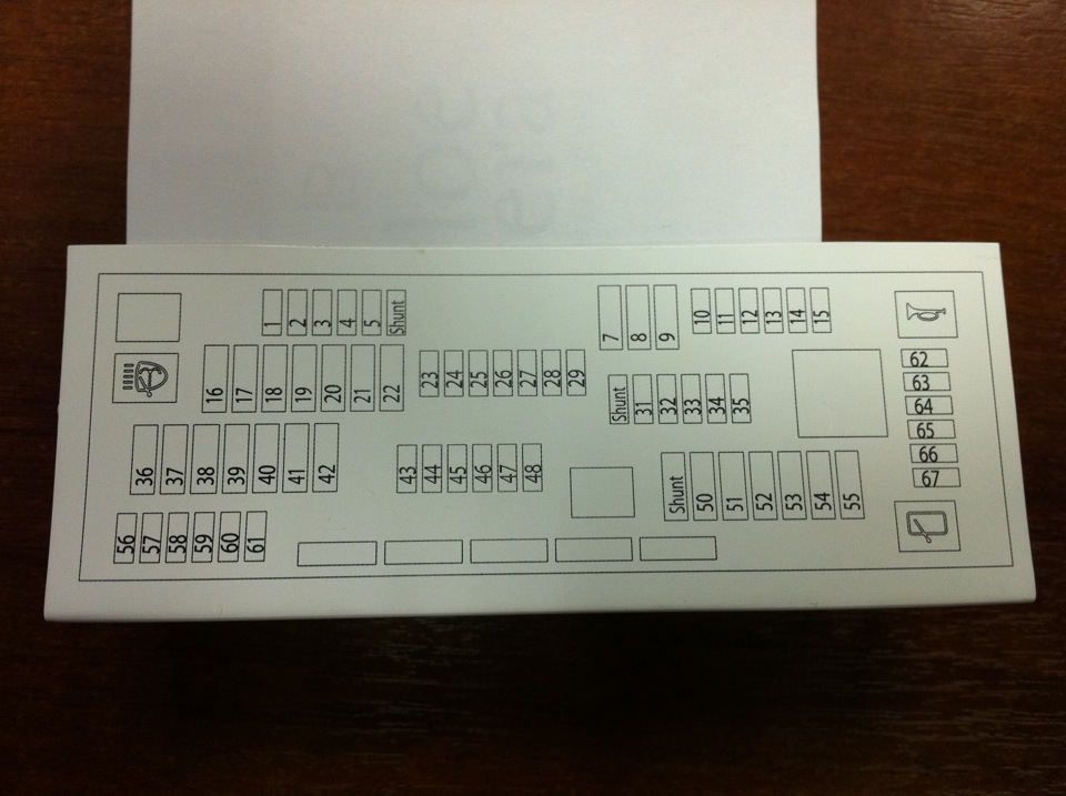Схема предохранителей bmw f25