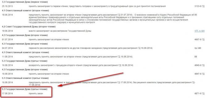 Тонировка на номера авто. Смотреть фото Тонировка на номера авто. Смотреть картинку Тонировка на номера авто. Картинка про Тонировка на номера авто. Фото Тонировка на номера авто