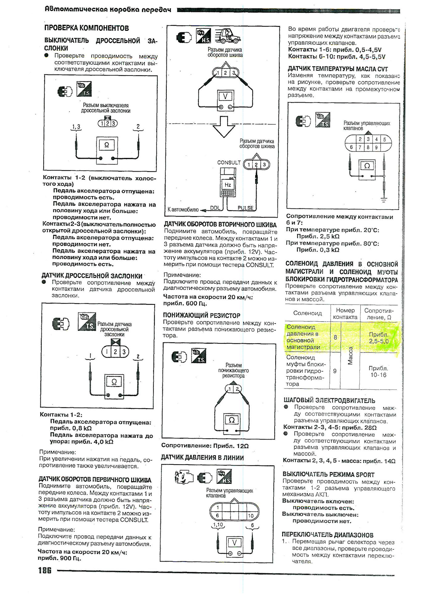 Сопротивление обмоток электромагнитной катушки. Таблица сопротивления соленоидов акпп. Какое сопротивление на соленоидах. Датчик температуры на a4cf1. Схема гидроблока акпп 01n.