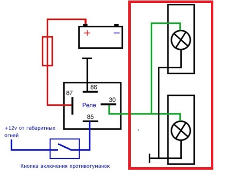 Где включаются противотуманные фары на матизе. c996299s 960. Где включаются противотуманные фары на матизе фото. Где включаются противотуманные фары на матизе-c996299s 960. картинка Где включаются противотуманные фары на матизе. картинка c996299s 960. Ну наконец- то поборол жабу и потратился на туманки (все вместе вышло около 1700р).Очень хотелось сделать красиво, как на заводе, без "реле на изолентах и предах на проводах")))Для установки нужны:1. Сами туманки 222-2011L-UE по 645р (222-2011R-UE) решил не экономить и взять то что берут все, и вроде как не жалуются, хотя есть аналоги и в два раза дешевле.2. Выключатель птф, тут, как известно, два варианта: либо кнопка как на задний фонарь(96288872 280р), либо подрулевой как у беста\ланоса и т.д.(96242526 около 850р). Разница немалая. Я решил взять кнопку, во-первых она дешевле аж в три раза(!), во-вторых, непонятно куда девать штатный РАБОЧИЙ подрулевой, ну и в- третьих, избавляемся от заглушки под кнопку, и пропадает ощущения что комплектация у тебя не полноценная)3. Маленькое 4-х контактное реле (90229206\96590287) ну или любой аналог. Там где покупал было 5 контактное(98.3747) а 4 контактное имеет номер 98.3747-111, поэтому при установке лишнюю мне ногу откусил)4. Ну и куча "подручных" материалов вроде проводов, гофры, клемм, термоусадки, проводов, изоленты ну и конечно же инструмента, все и не упомнишь и не перечислишь…)кстати про клеммы. с ними было сложней всего. необычные клеммы идут на маленькие контакты реле(обмотки) и предохранитель. Для реле была заколхожена клемма N90732603. А для предохранителя тоже весьма редкая "лира".