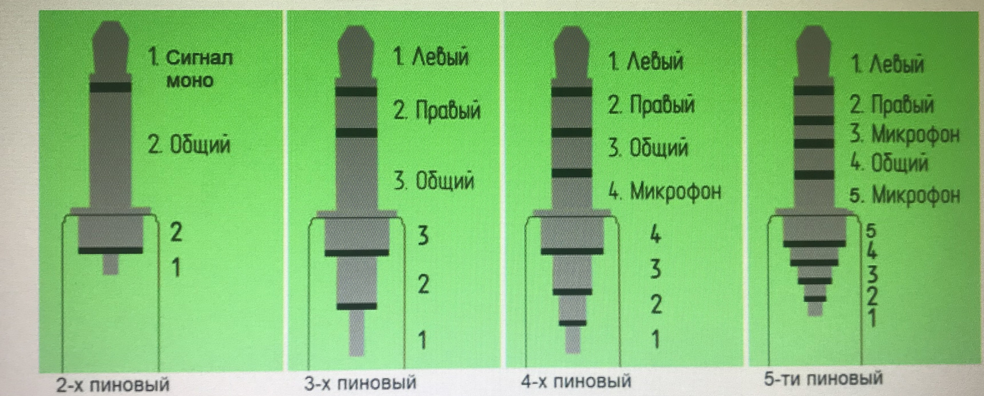 mm318d w распиновка