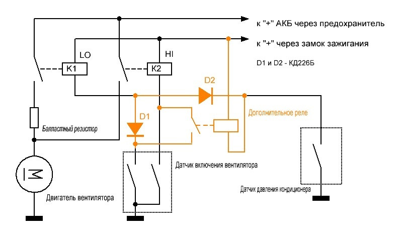 Схема включения вентилятора охлаждения приора с кондиционером