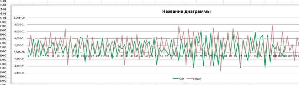 зачем качают колеса азотом. c9a62a2s 960. зачем качают колеса азотом фото. зачем качают колеса азотом-c9a62a2s 960. картинка зачем качают колеса азотом. картинка c9a62a2s 960.