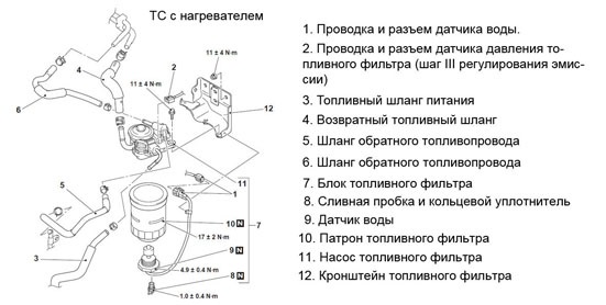 Схема топливной системы л 200 дизель