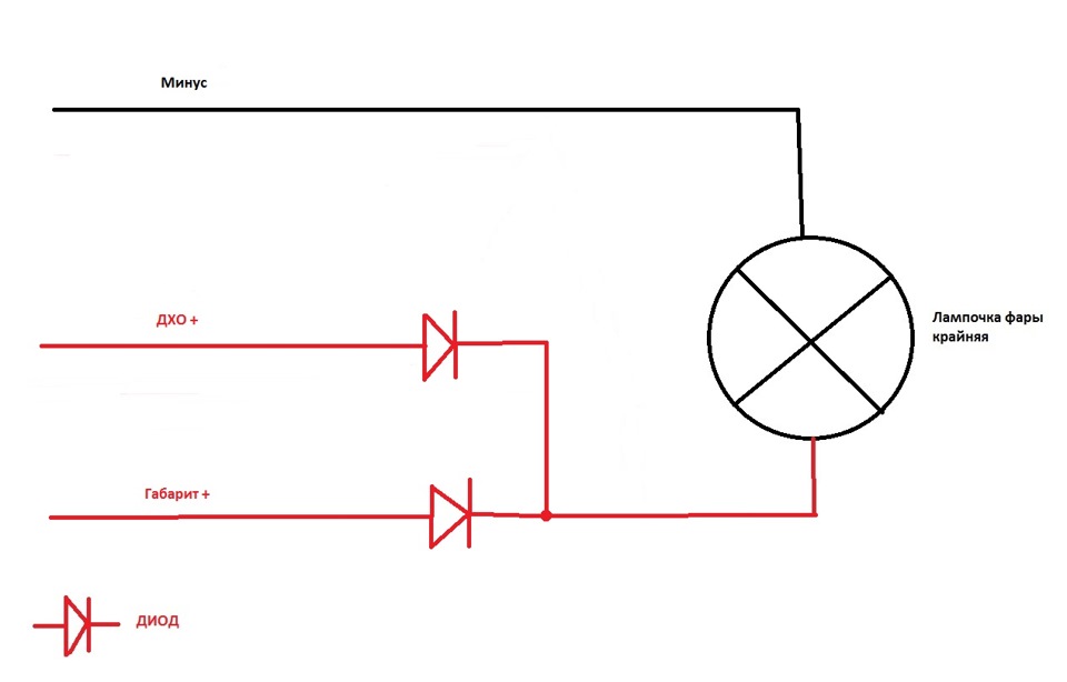 Лада гранта схема подключения ходовых огней