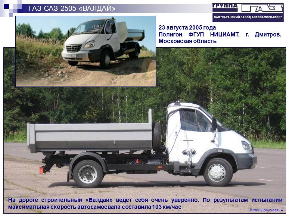 Пиковый крутящий момент двигателя