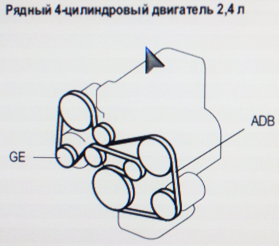 Suzuki grand vitara схема обводного ремня