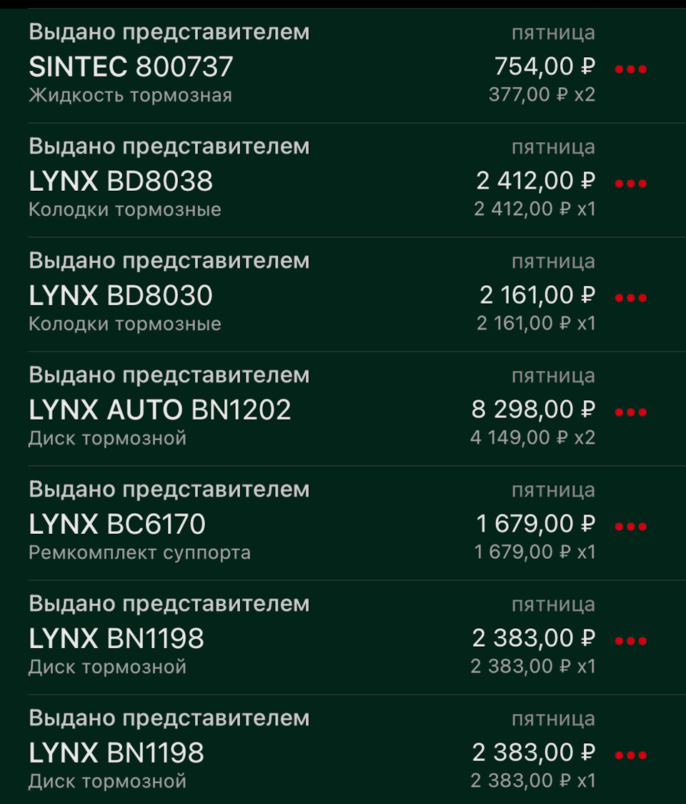 BD8030 Колодки тормозные задние LYNX | Запчасти на DRIVE2