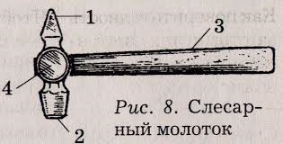 Средняя сила молотка. Слесарный молоток схема. Устройство молотка слесарного. Составные части молотка.