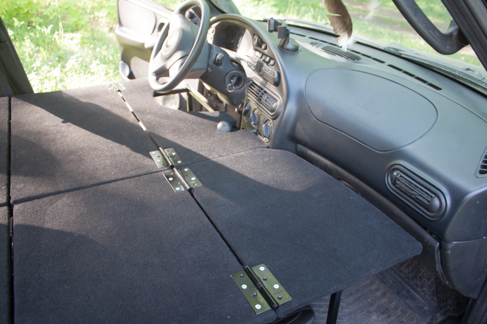 Фото в бортжурнале Chevrolet Niva (1G)