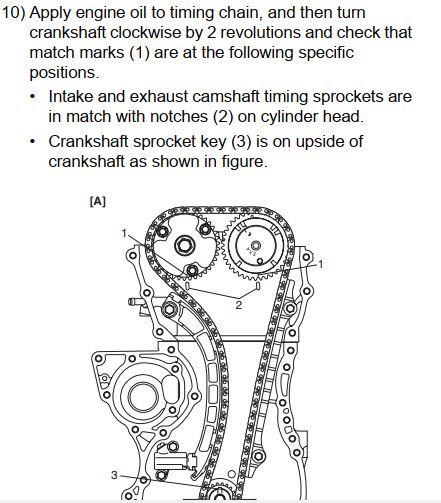 Прокрутить КВ по часовой стрелке на 2 оборота и убедиться, что метки на ГБЦ соответствуют меткам на звездочках, а шпонка КВ находится вверху. — Suzuki Jimny (1G)
