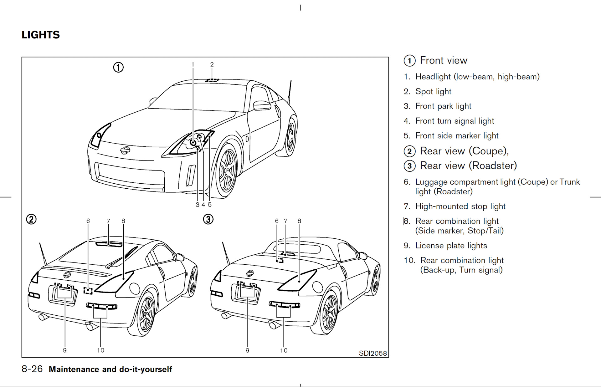 Nissan 350z чертежи