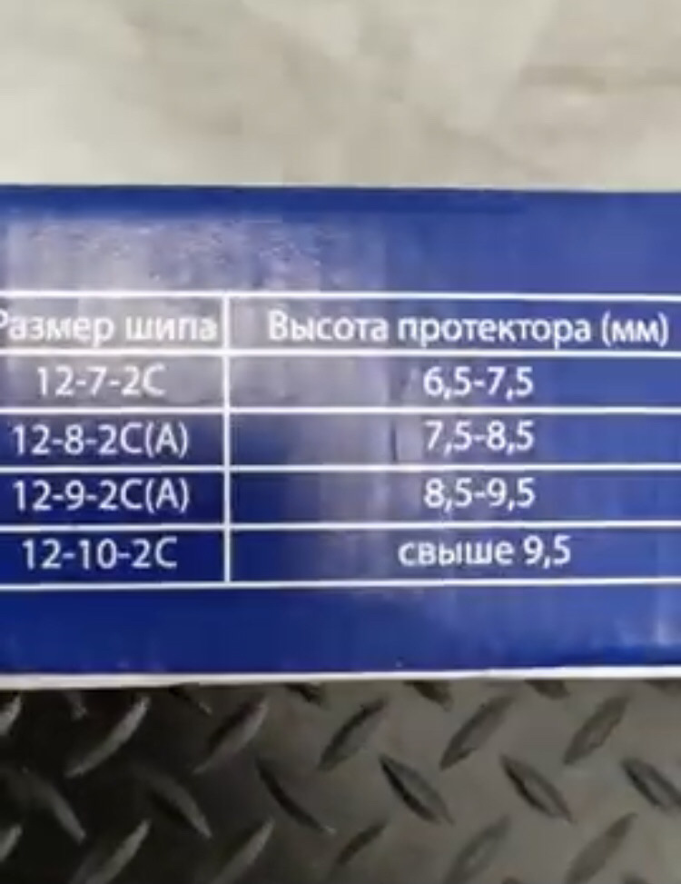 Дошиповка — Chevrolet Lacetti SW, 1,6 л., 2008 года | просто так | DRIVE2