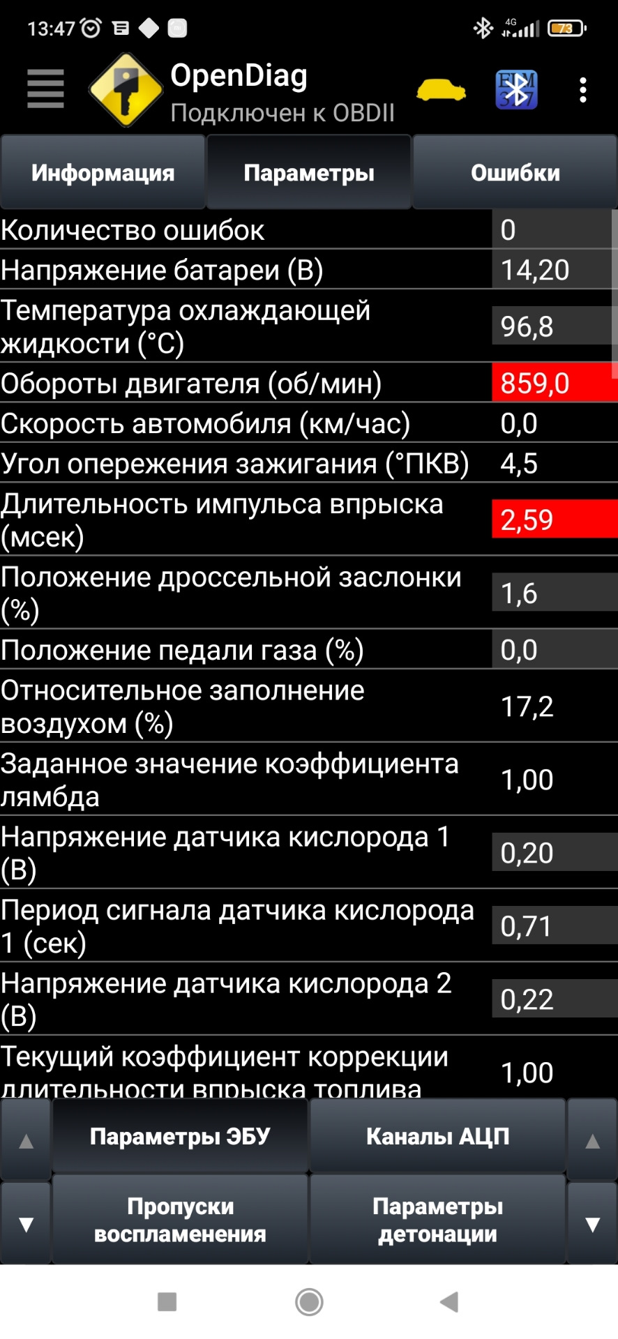 Нестабильный холостой ход. Длительность впрыска. Датчики кислорода. Вопрос  диагностам. — Lada Vesta, 1,6 л, 2018 года | наблюдение | DRIVE2