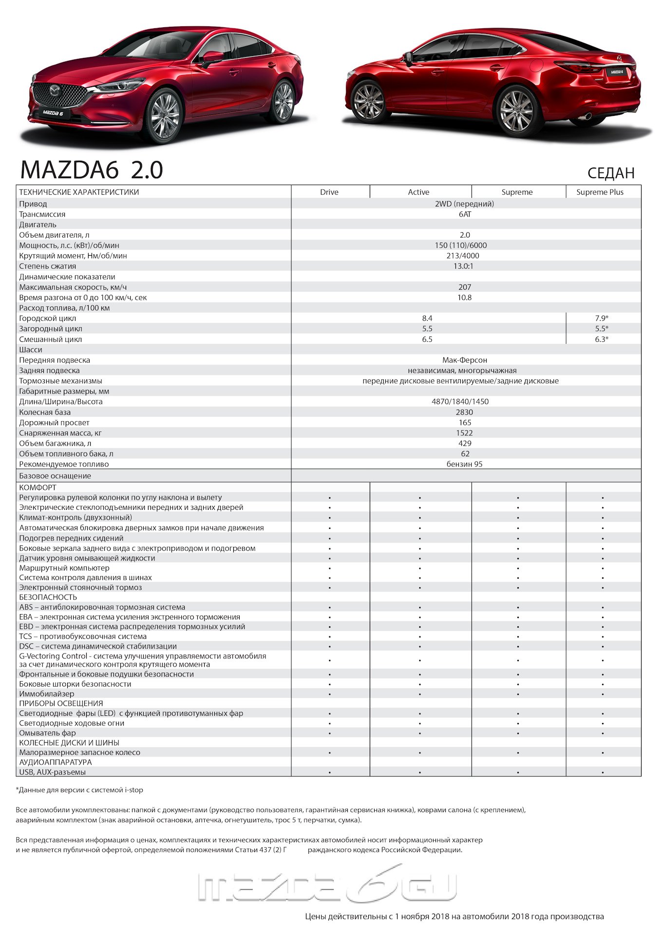 Информация о технических характеристиках. Мазда 6 технические характеристики. Мазда 6 таблица комплектаций. Габариты Мазда 6 GH седан. Mazda 6 технические характеристики.