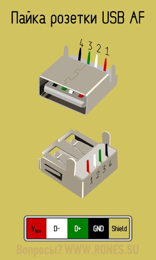 Почему фонит блютуз адаптер aux - ТОП рейтинги