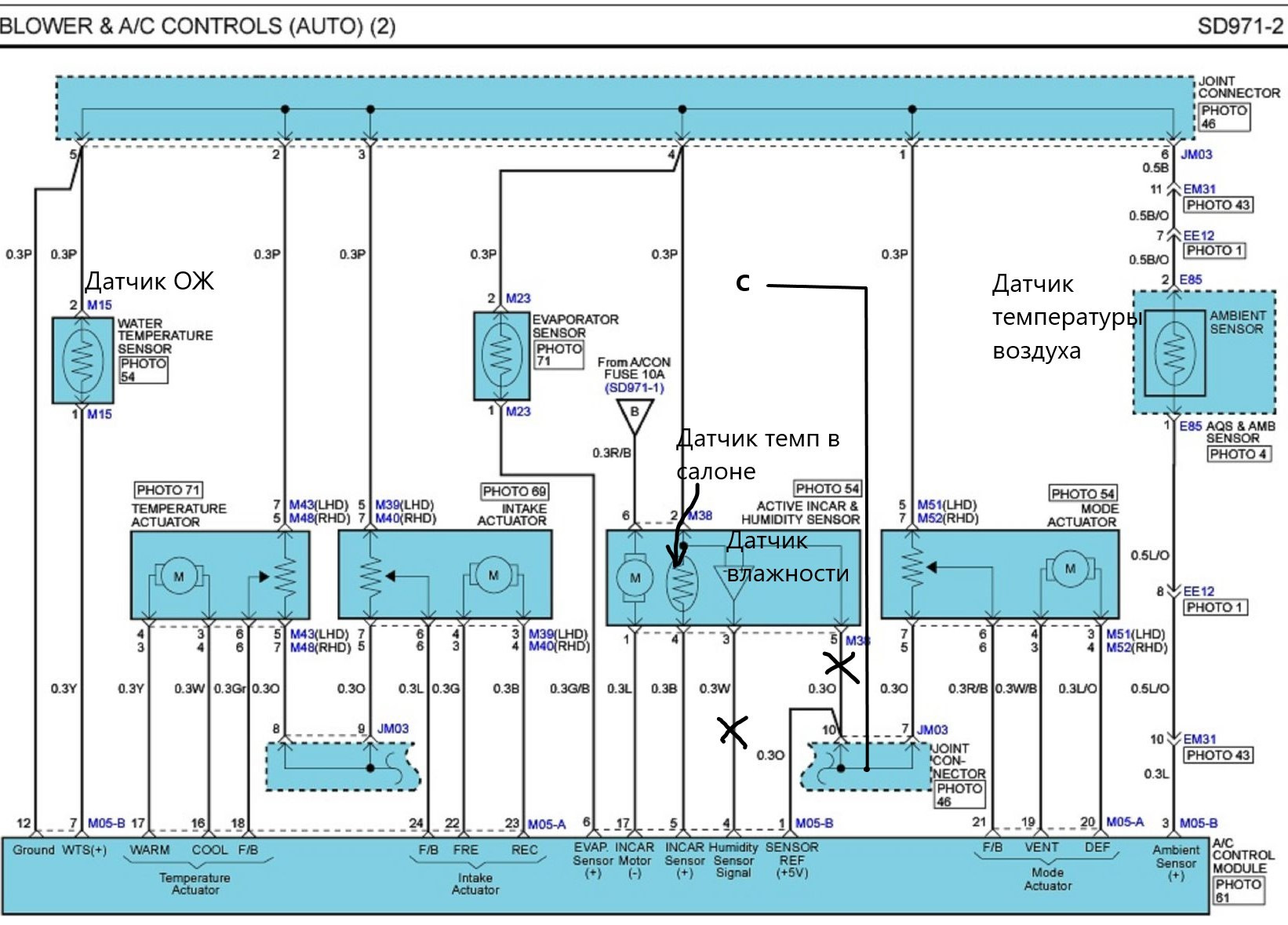 Схема управления климат контролем. Электрические схемы Hyundai Elantra ad (2016-2018). Схема климат контроля Санта Фе 2. Hyundai Elantra электрические схема блок управления климат. Hyundai Elantra 06 датчик кондиционера схема.