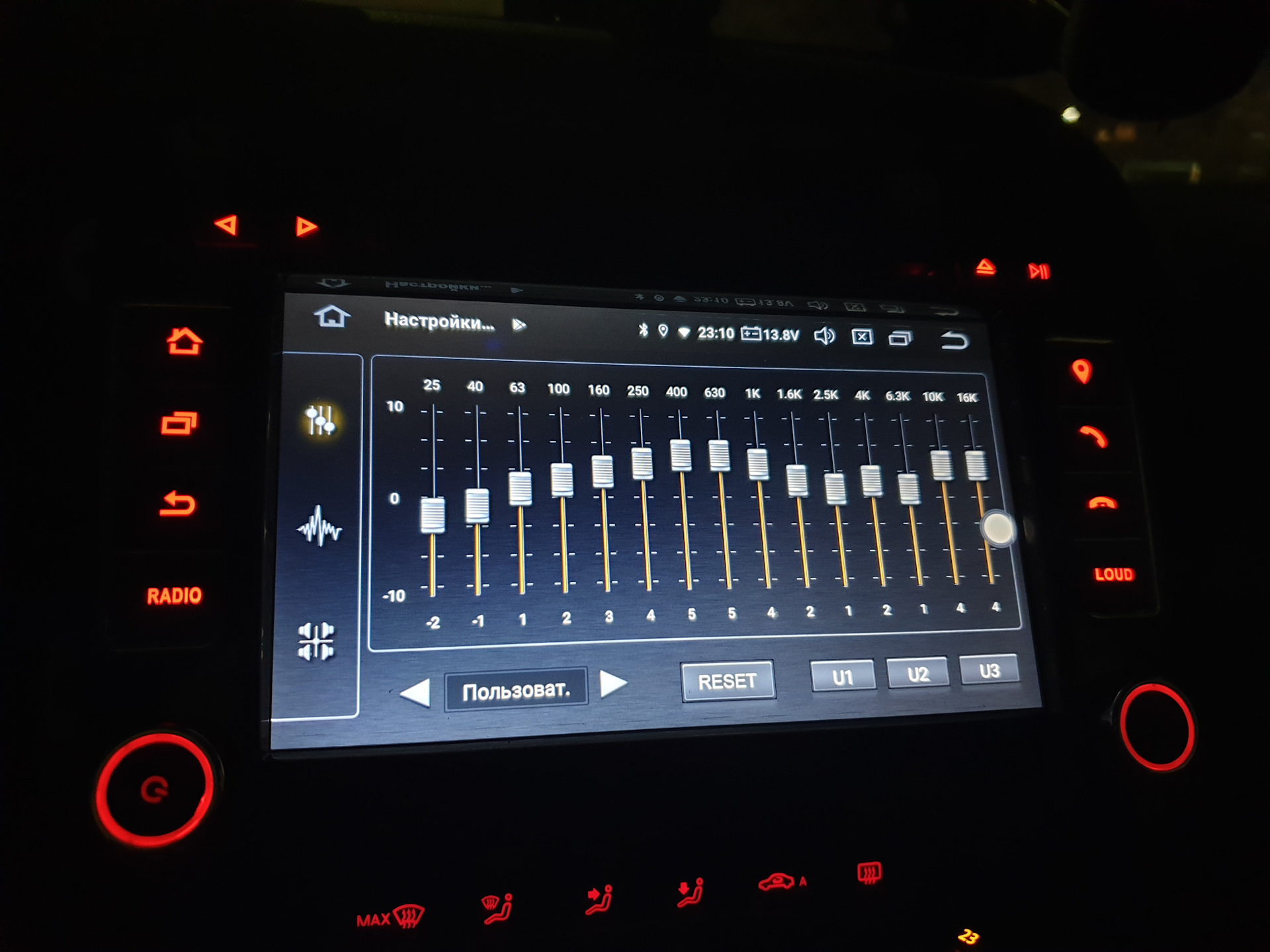 Коррозия кузова уаз хантер - 88 фото