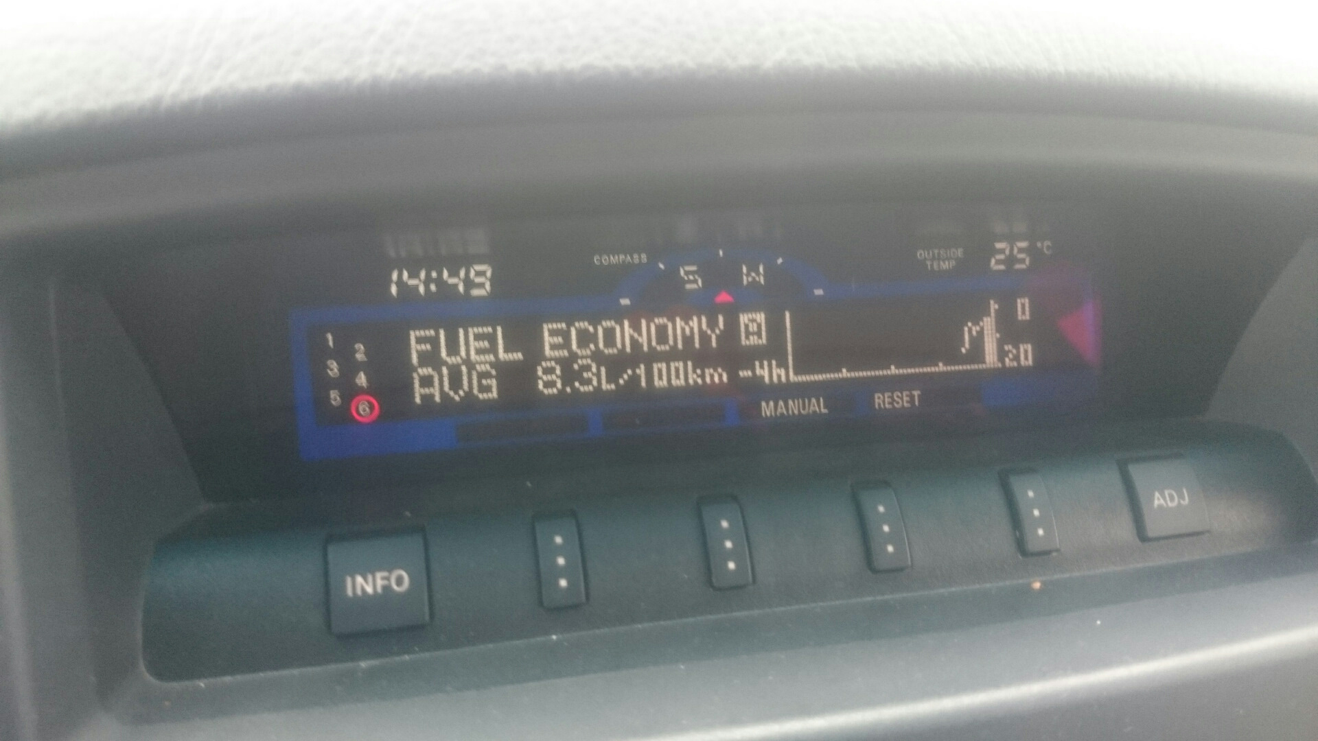 Расход топлива. — Mitsubishi Pajero (4G), 3,2 л, 2008 года | наблюдение ...