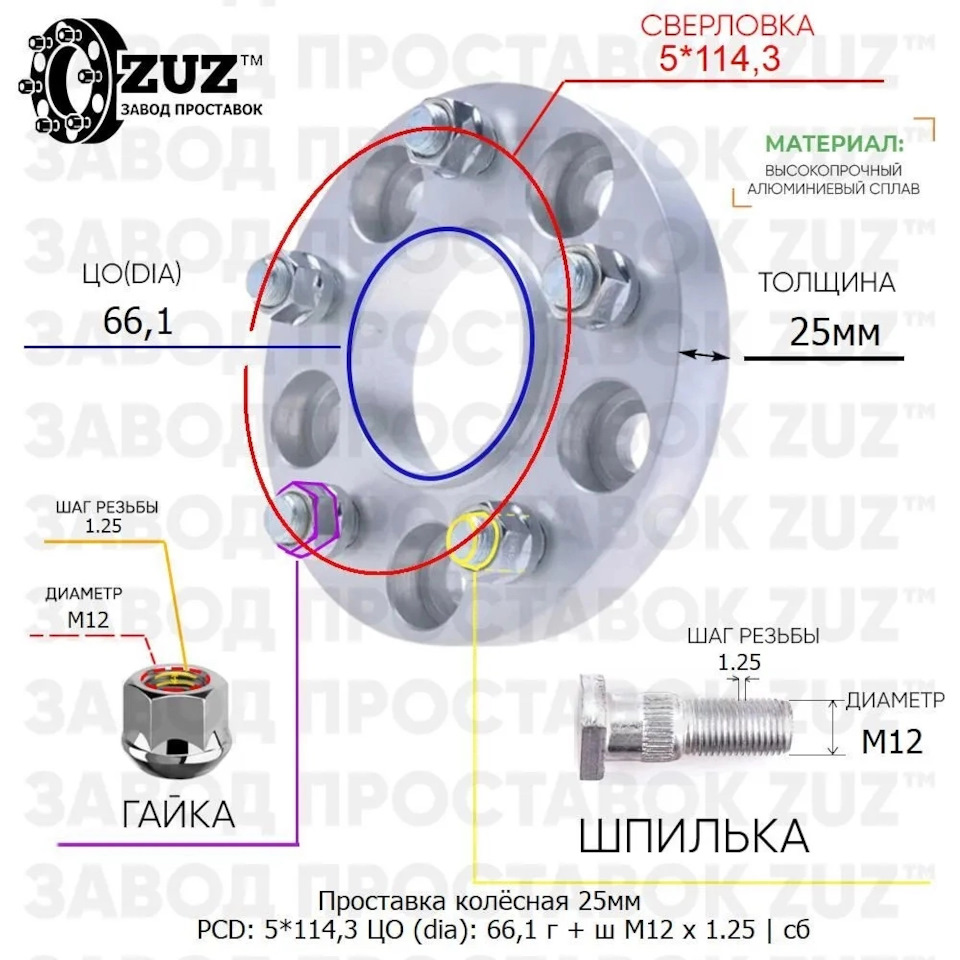 Проставки колёсные на Nissan Qashqai J11| Завод проставок ZUZ™️ отзывы —  ZUZ на DRIVE2