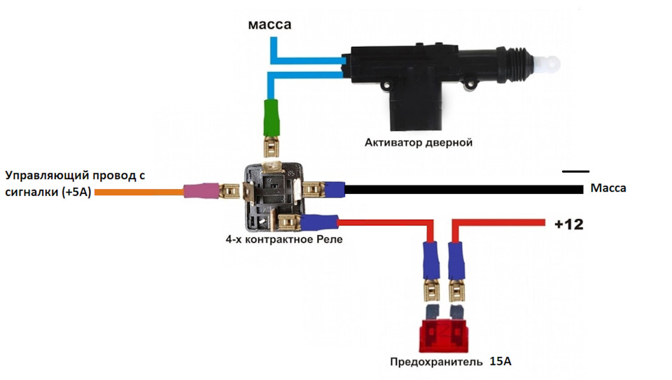 Схема электрозамка багажника