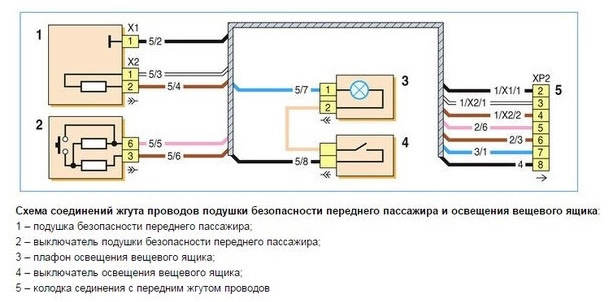 Схема бензонасоса логан