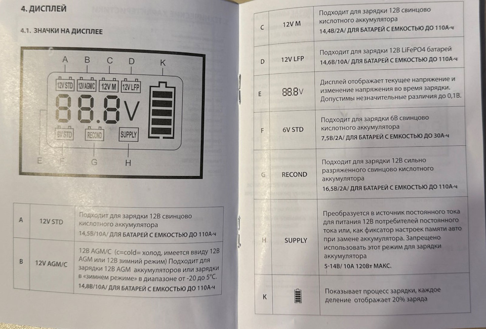 Прикупил зарядное устройство и поиск нового аккумулятора или что ...