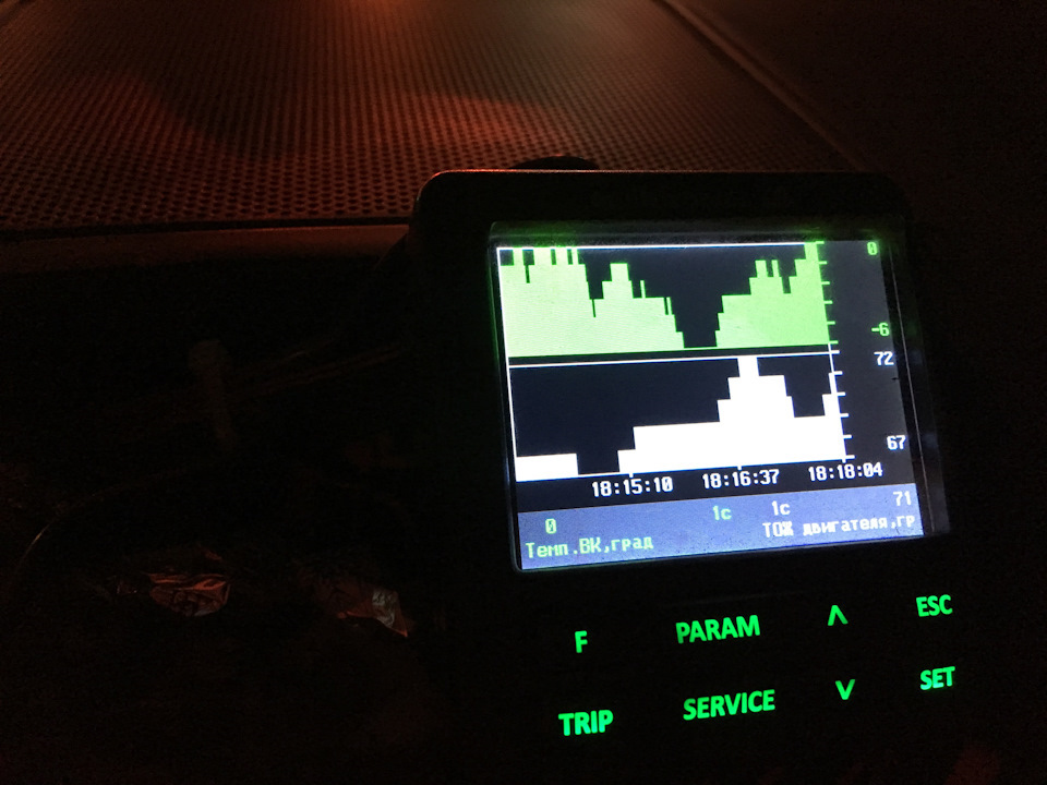 Мультитроникс С-580 и Каптива 2008 г.в. — Chevrolet Captiva (1G), 2,4 л ...