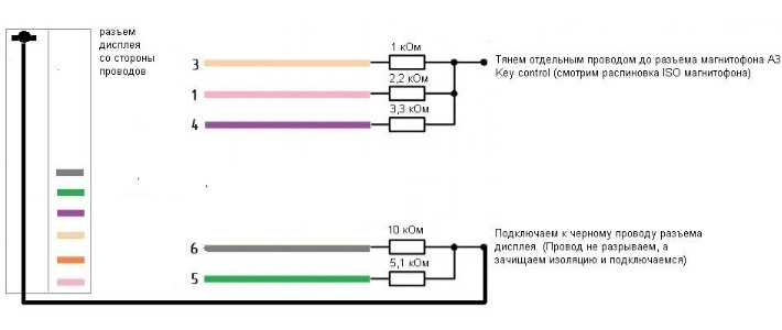 cMAAAgBp7eA 960 Как крепить 2 din магнитолу