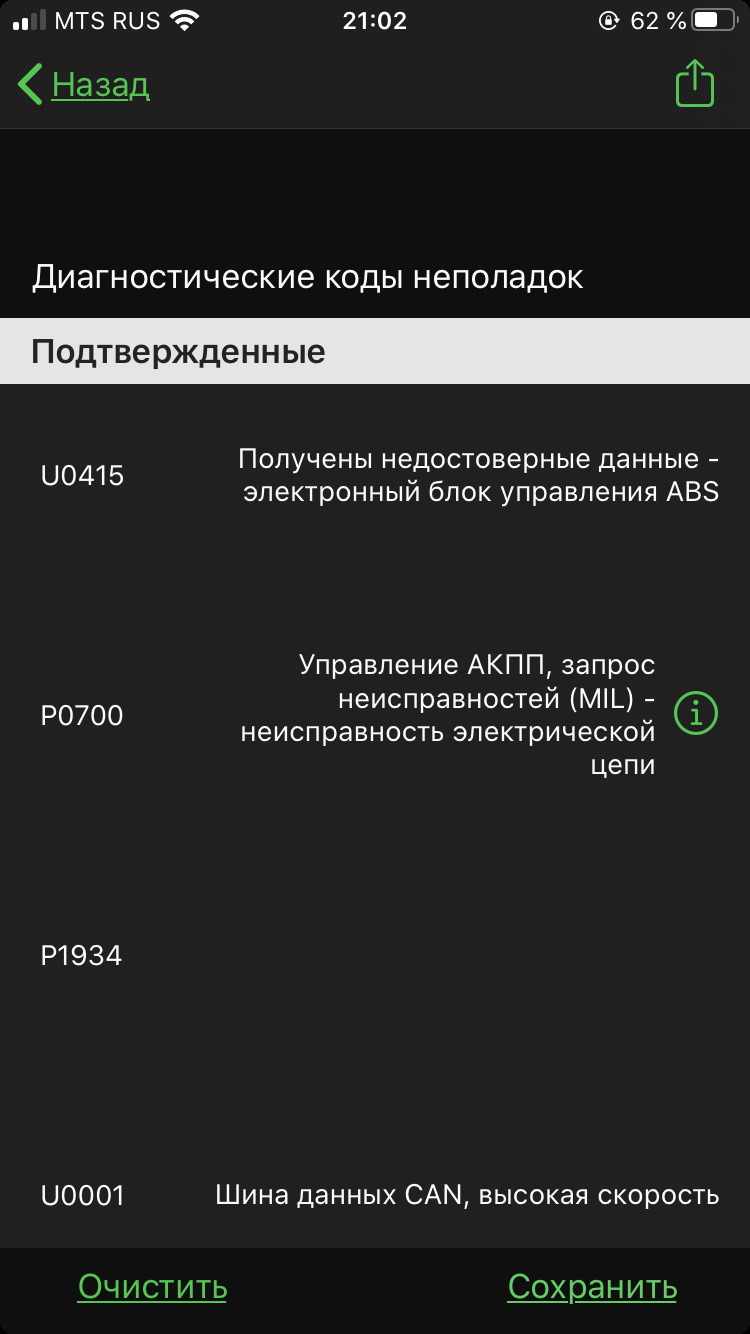 Проблема: горят все индикаторы на приборке. — Ford Kuga (1G), 2 л, 2011  года | поломка | DRIVE2