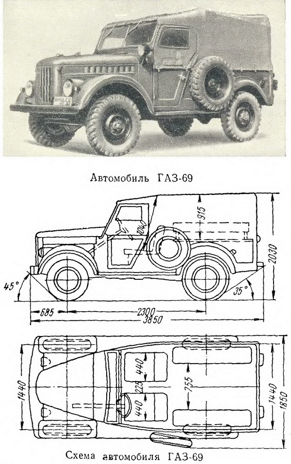 Рк газ 69 схема